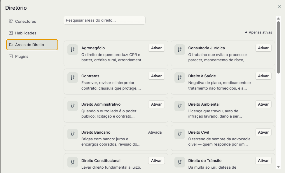 Aba Áreas do Direito do Diretório, com os pacotes por especialidade e o botão Ativar